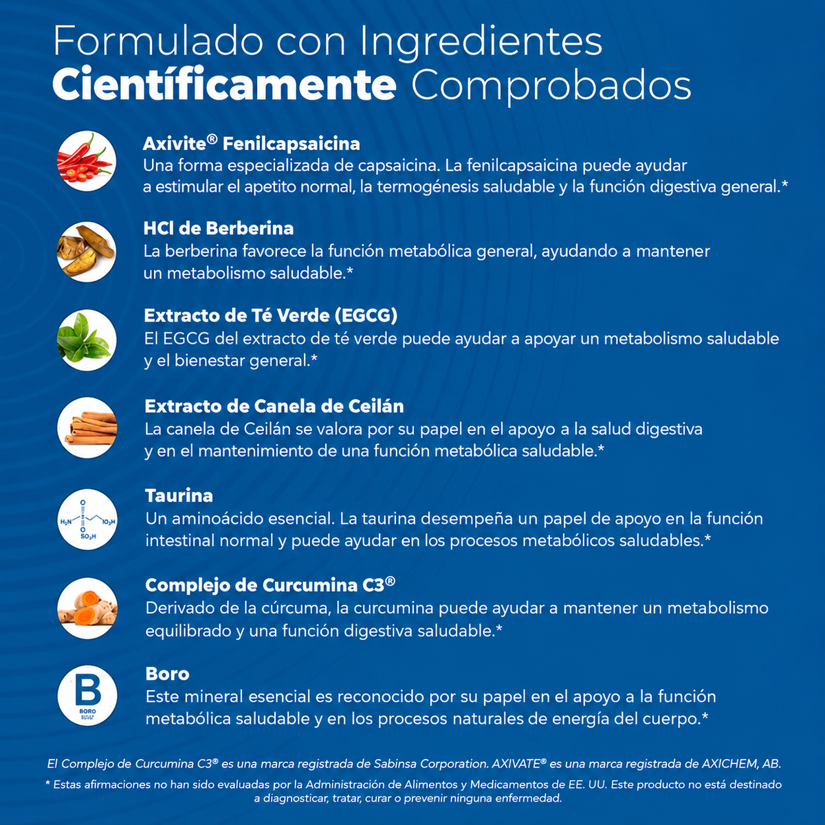 NUTRIGLP+™ (GLP-Activate) — Apoyo natural para el control del apetito