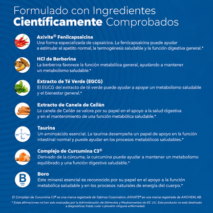 NUTRIGLP+™ (GLP-Activate) — Apoyo natural para el control del apetito