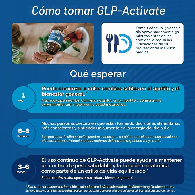 NUTRIGLP+™ (GLP-Activate) — Apoyo natural para el control del apetito