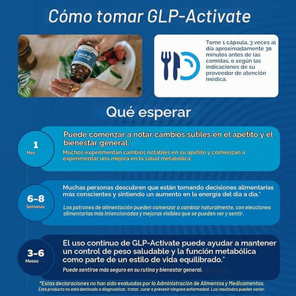 NUTRIGLP+™ (GLP-Activate) — Apoyo natural para el control del apetito