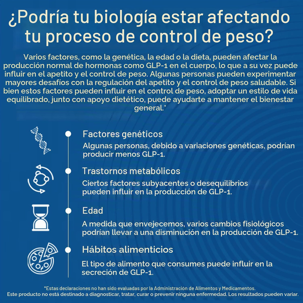 NUTRIGLP+™ (GLP-Activate) — Apoyo natural para el control del apetito