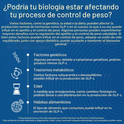 NUTRIGLP+™ (GLP-Activate) — Apoyo natural para el control del apetito